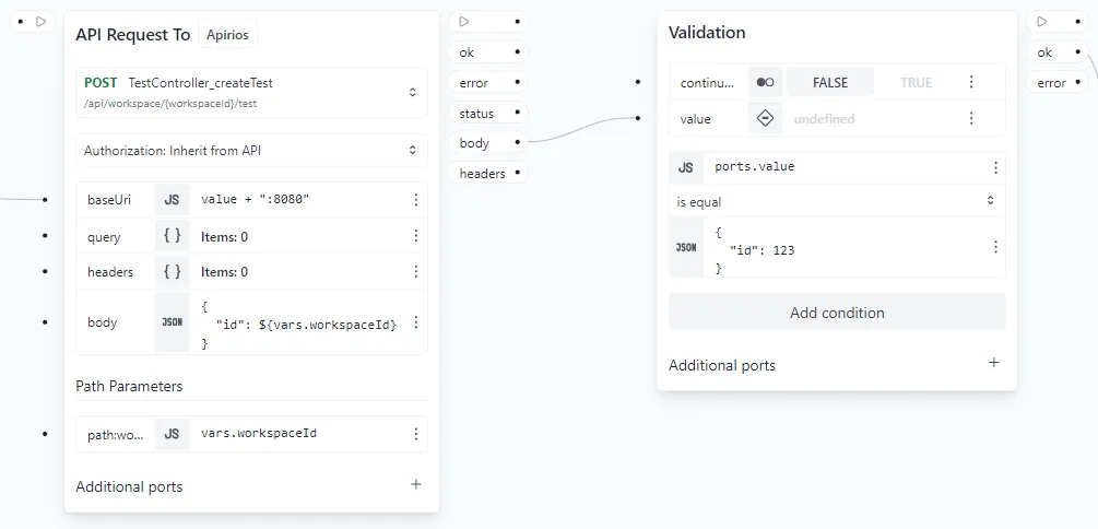 Screenshot of the API request node.